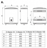 TTulpe® Smart Master Platte Elektrische Boiler met Smart Control 50 ltr.